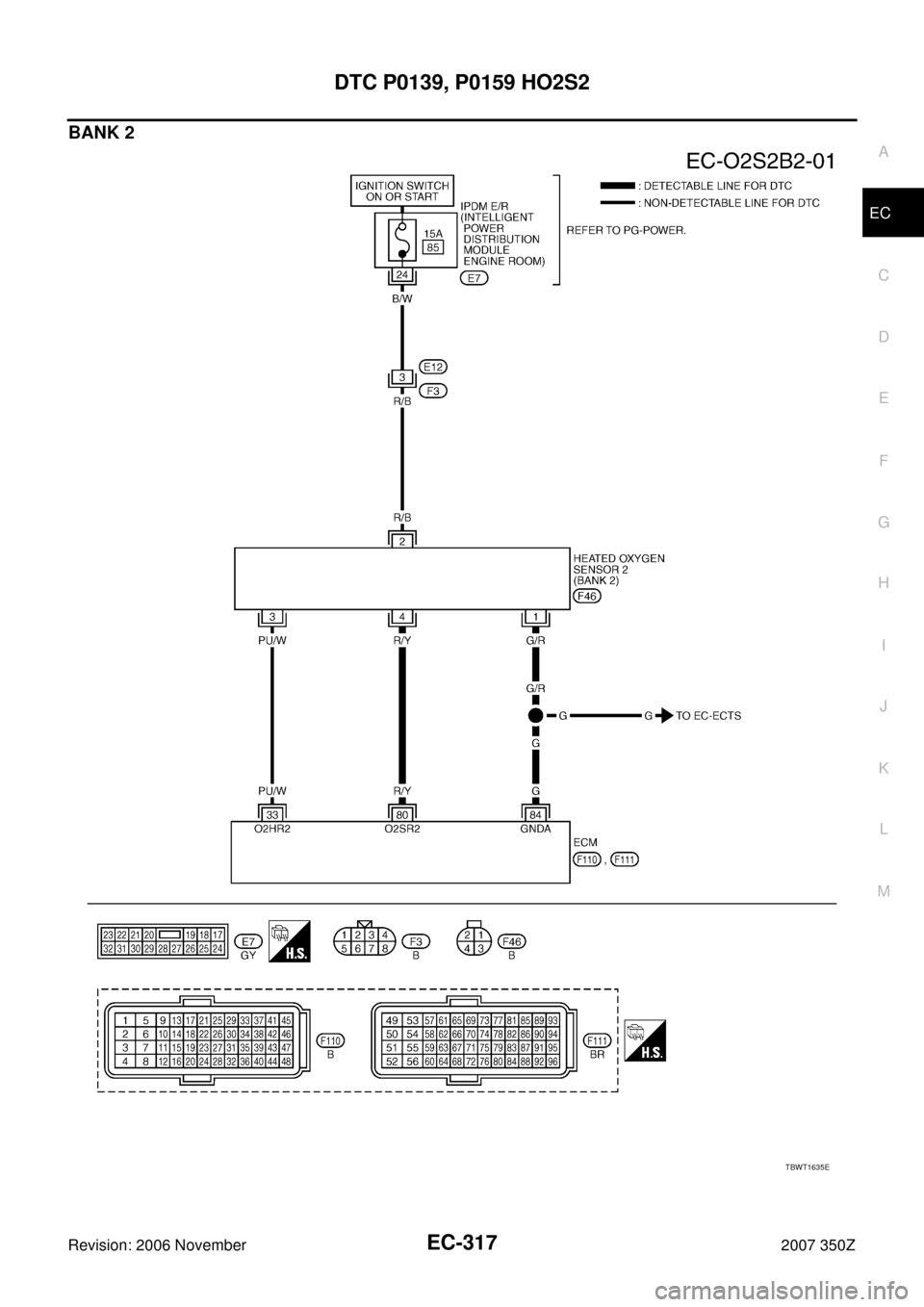 NISSAN 350Z 2007 Z33 Engine Control Workshop Manual DTC P0139, P0159 HO2S2
EC-317
C
D
E
F
G
H
I
J
K
L
MA
EC
Revision: 2006 November2007 350Z
BANK 2
TBWT1635E 