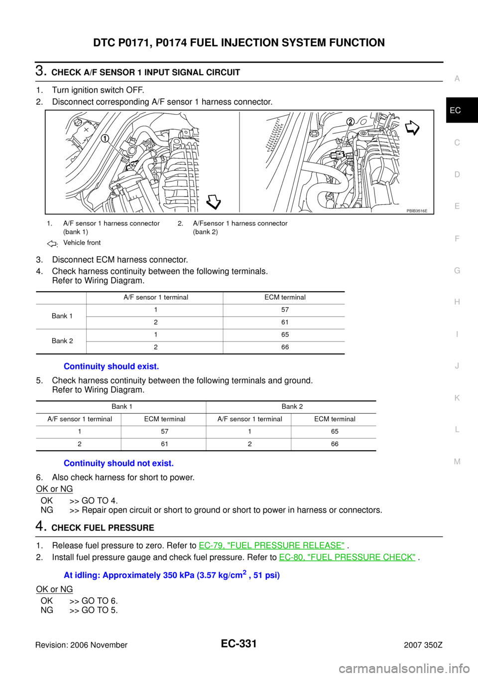 NISSAN 350Z 2007 Z33 Engine Control Workshop Manual DTC P0171, P0174 FUEL INJECTION SYSTEM FUNCTION
EC-331
C
D
E
F
G
H
I
J
K
L
MA
EC
Revision: 2006 November2007 350Z
3. CHECK A/F SENSOR 1 INPUT SIGNAL CIRCUIT
1. Turn ignition switch OFF.
2. Disconnect 