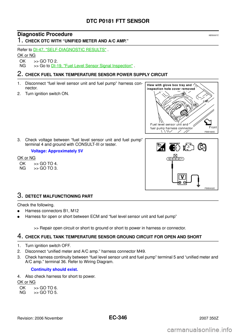 NISSAN 350Z 2007 Z33 Engine Control Workshop Manual EC-346
DTC P0181 FTT SENSOR
Revision: 2006 November2007 350Z
Diagnostic ProcedureNBS0007C
1. CHECK DTC WITH “UNIFIED METER AND A/C AMP.”
Refer to DI-47, "
SELF-DIAGNOSTIC RESULTS" .
OK or NG
OK >>