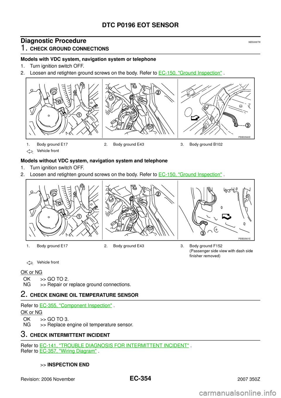 NISSAN 350Z 2007 Z33 Engine Control Owners Manual EC-354
DTC P0196 EOT SENSOR
Revision: 2006 November2007 350Z
Diagnostic ProcedureNBS006TN
1. CHECK GROUND CONNECTIONS
Models with VDC system, navigation system or telephone
1. Turn ignition switch OFF