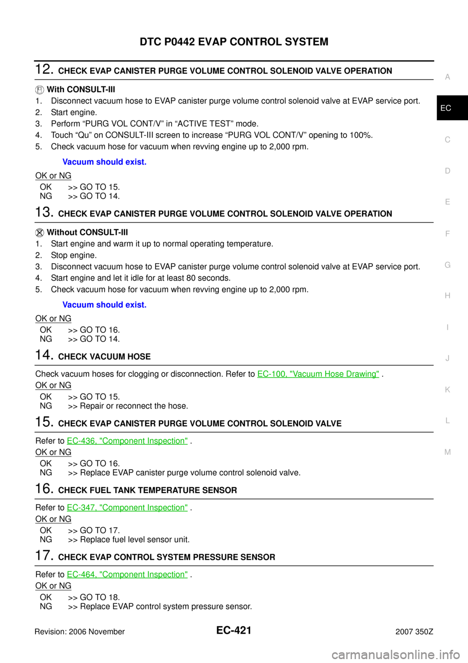 NISSAN 350Z 2007 Z33 Engine Control Workshop Manual DTC P0442 EVAP CONTROL SYSTEM
EC-421
C
D
E
F
G
H
I
J
K
L
MA
EC
Revision: 2006 November2007 350Z
12. CHECK EVAP CANISTER PURGE VOLUME CONTROL SOLENOID VALVE OPERATION
 With CONSULT-III
1. Disconnect va