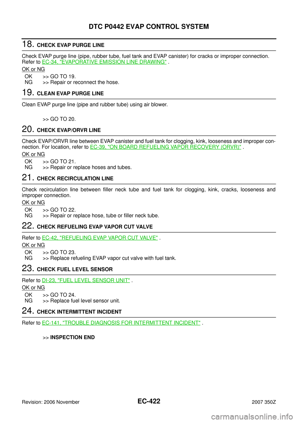 NISSAN 350Z 2007 Z33 Engine Control Workshop Manual EC-422
DTC P0442 EVAP CONTROL SYSTEM
Revision: 2006 November2007 350Z
18. CHECK EVAP PURGE LINE
Check EVAP purge line (pipe, rubber tube, fuel tank and EVAP canister) for cracks or improper connection