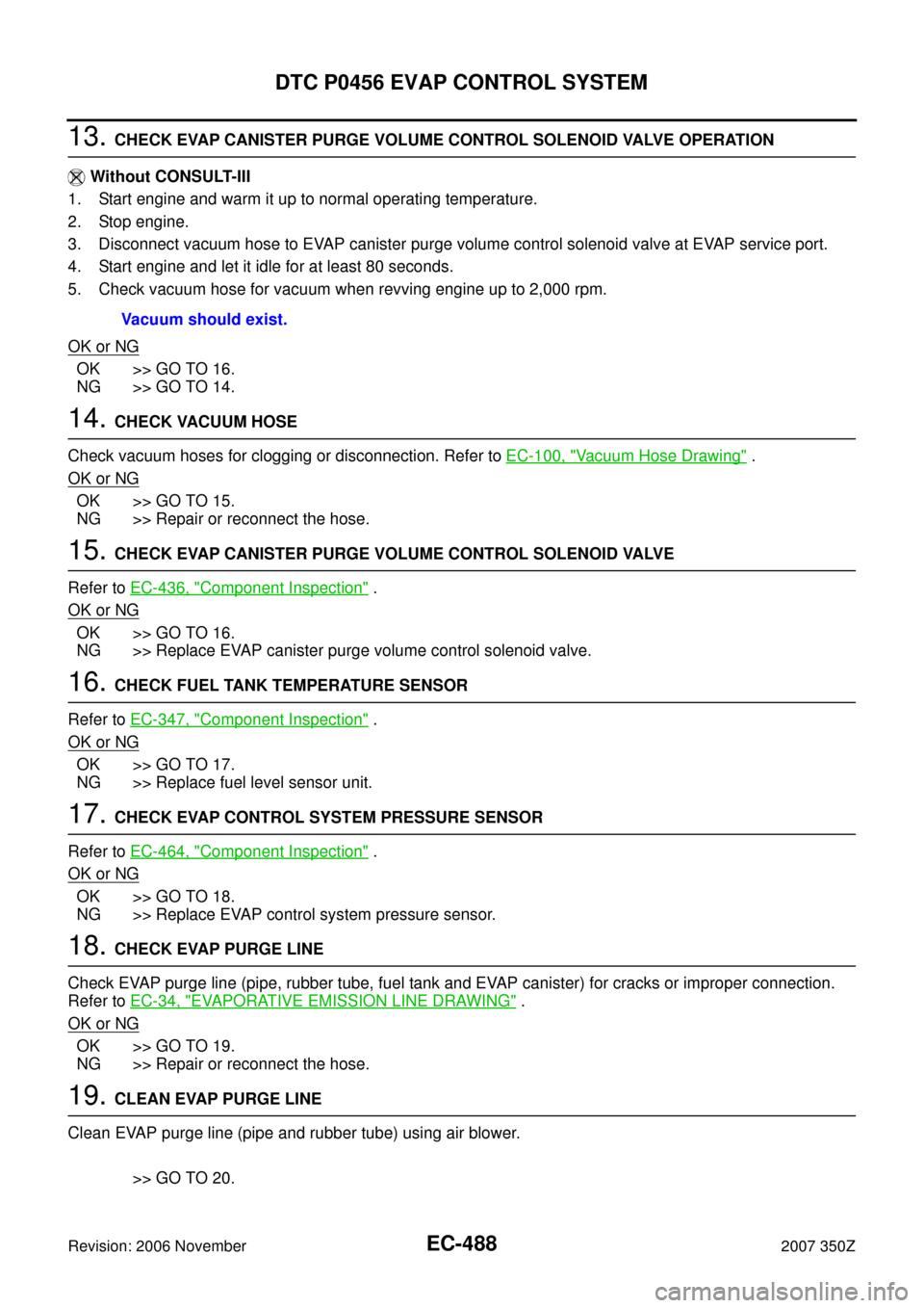 NISSAN 350Z 2007 Z33 Engine Control Workshop Manual EC-488
DTC P0456 EVAP CONTROL SYSTEM
Revision: 2006 November2007 350Z
13. CHECK EVAP CANISTER PURGE VOLUME CONTROL SOLENOID VALVE OPERATION
 Without CONSULT-III
1. Start engine and warm it up to norma