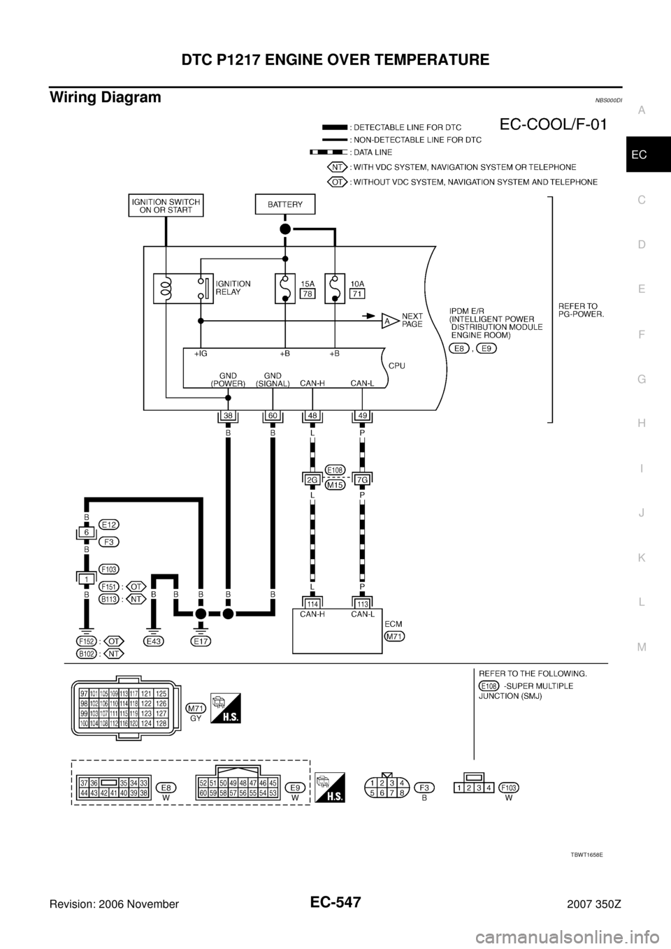 NISSAN 350Z 2007 Z33 Engine Control Workshop Manual DTC P1217 ENGINE OVER TEMPERATURE
EC-547
C
D
E
F
G
H
I
J
K
L
MA
EC
Revision: 2006 November2007 350Z
Wiring DiagramNBS000DI
TBWT1658E 