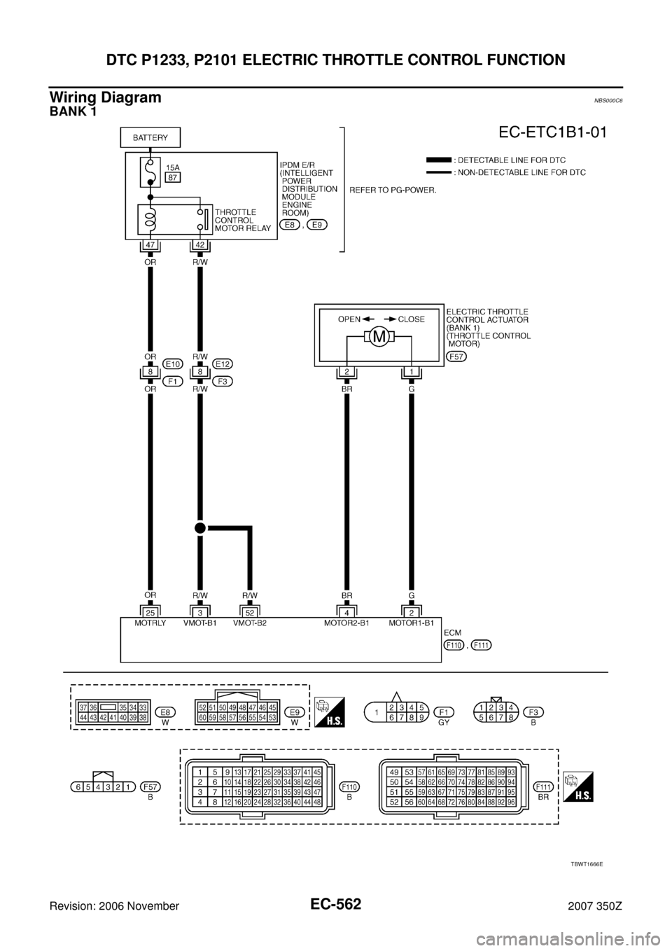 NISSAN 350Z 2007 Z33 Engine Control Workshop Manual EC-562
DTC P1233, P2101 ELECTRIC THROTTLE CONTROL FUNCTION
Revision: 2006 November2007 350Z
Wiring DiagramNBS000C6
BANK 1
TBWT1666E 