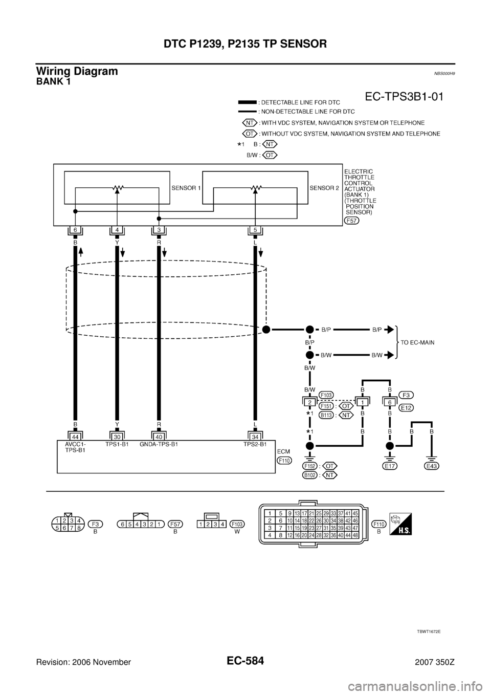 NISSAN 350Z 2007 Z33 Engine Control Workshop Manual EC-584
DTC P1239, P2135 TP SENSOR
Revision: 2006 November2007 350Z
Wiring DiagramNBS000H9
BANK 1
TBWT1672E 