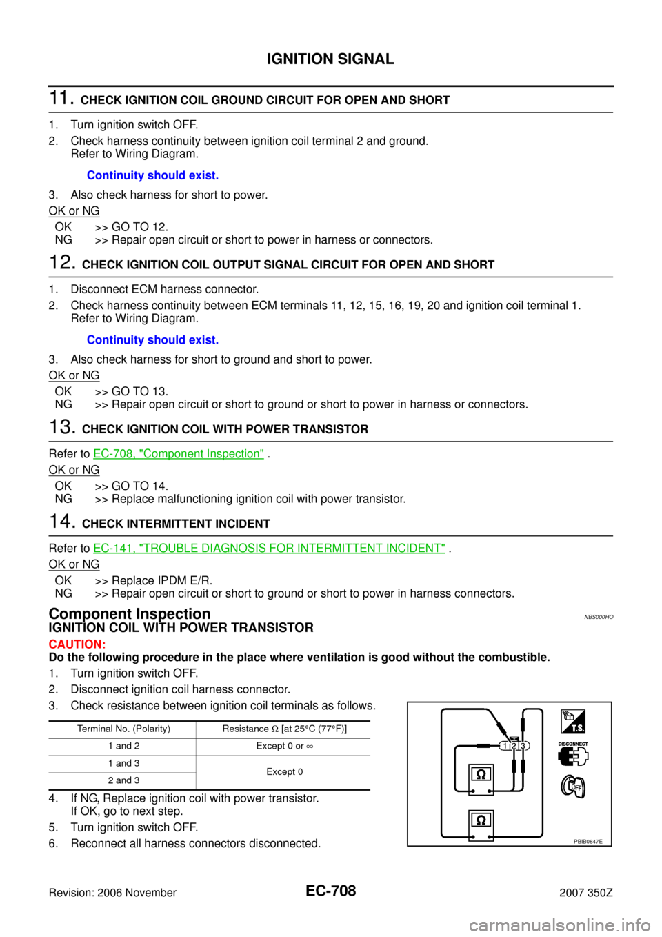 NISSAN 350Z 2007 Z33 Engine Control Workshop Manual EC-708
IGNITION SIGNAL
Revision: 2006 November2007 350Z
11 .  CHECK IGNITION COIL GROUND CIRCUIT FOR OPEN AND SHORT
1. Turn ignition switch OFF.
2. Check harness continuity between ignition coil termi
