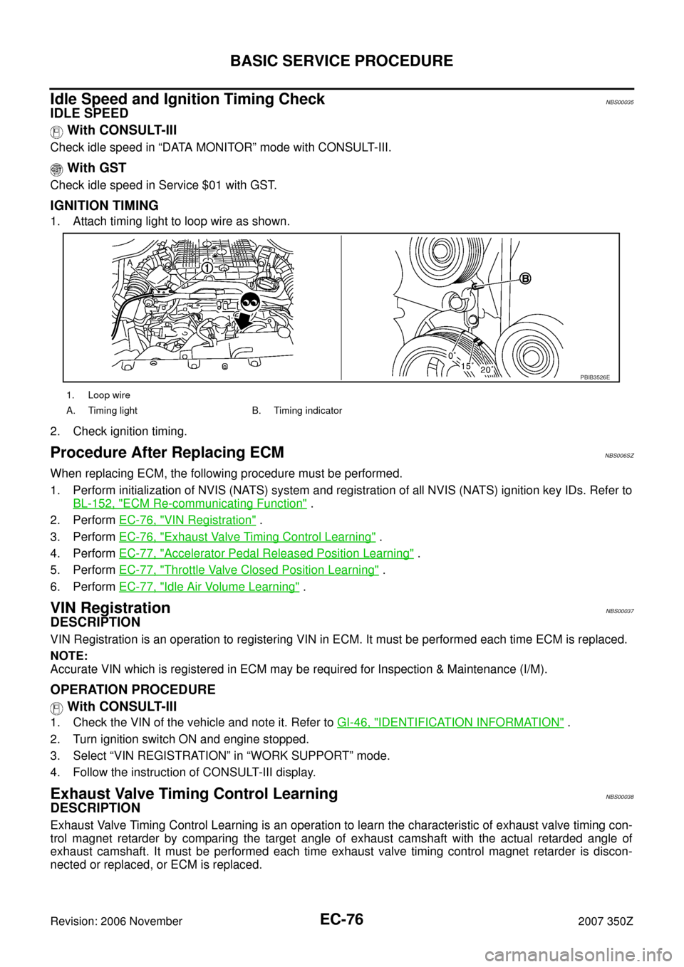 NISSAN 350Z 2007 Z33 Engine Control Owners Manual EC-76
BASIC SERVICE PROCEDURE
Revision: 2006 November2007 350Z
Idle Speed and Ignition Timing CheckNBS00035
IDLE SPEED
 With CONSULT-III
Check idle speed in “DATA MONITOR” mode with CONSULT-III.
 