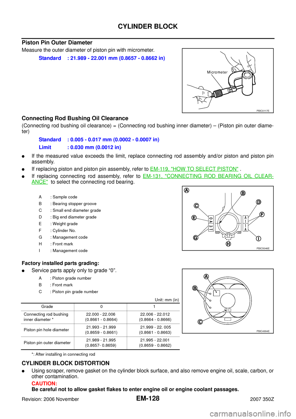 NISSAN 350Z 2007 Z33 Engine Mechanical Workshop Manual EM-128
CYLINDER BLOCK
Revision: 2006 November2007 350Z
Piston Pin Outer Diameter
Measure the outer diameter of piston pin with micrometer.
Connecting Rod Bushing Oil Clearance
(Connecting rod bushing 