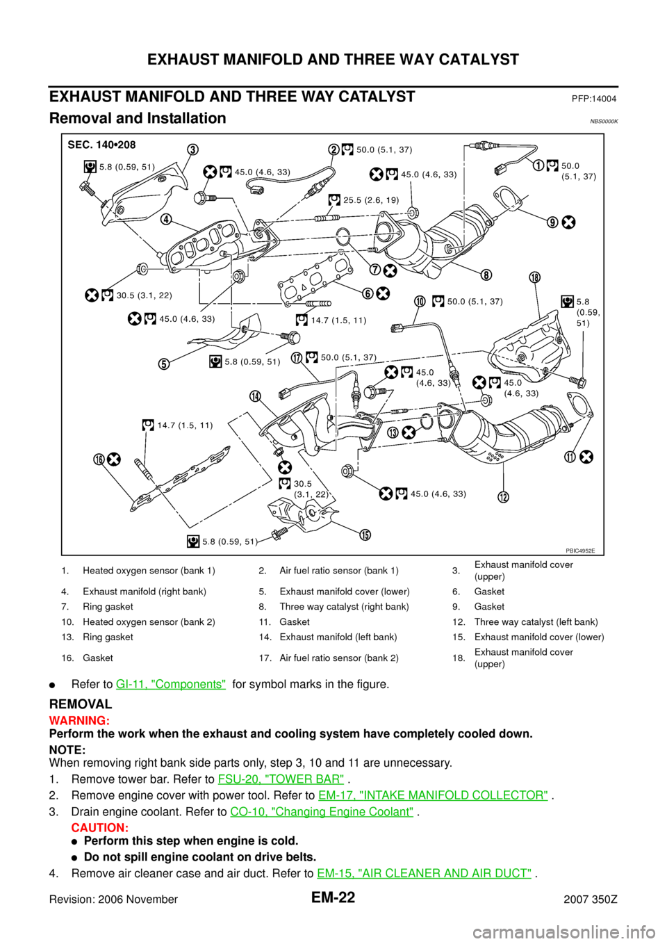 NISSAN 350Z 2007 Z33 Engine Mechanical Workshop Manual EM-22
EXHAUST MANIFOLD AND THREE WAY CATALYST
Revision: 2006 November2007 350Z
EXHAUST MANIFOLD AND THREE WAY CATALYSTPFP:14004
Removal and InstallationNBS0000K
Refer to GI-11, "Components"  for symb