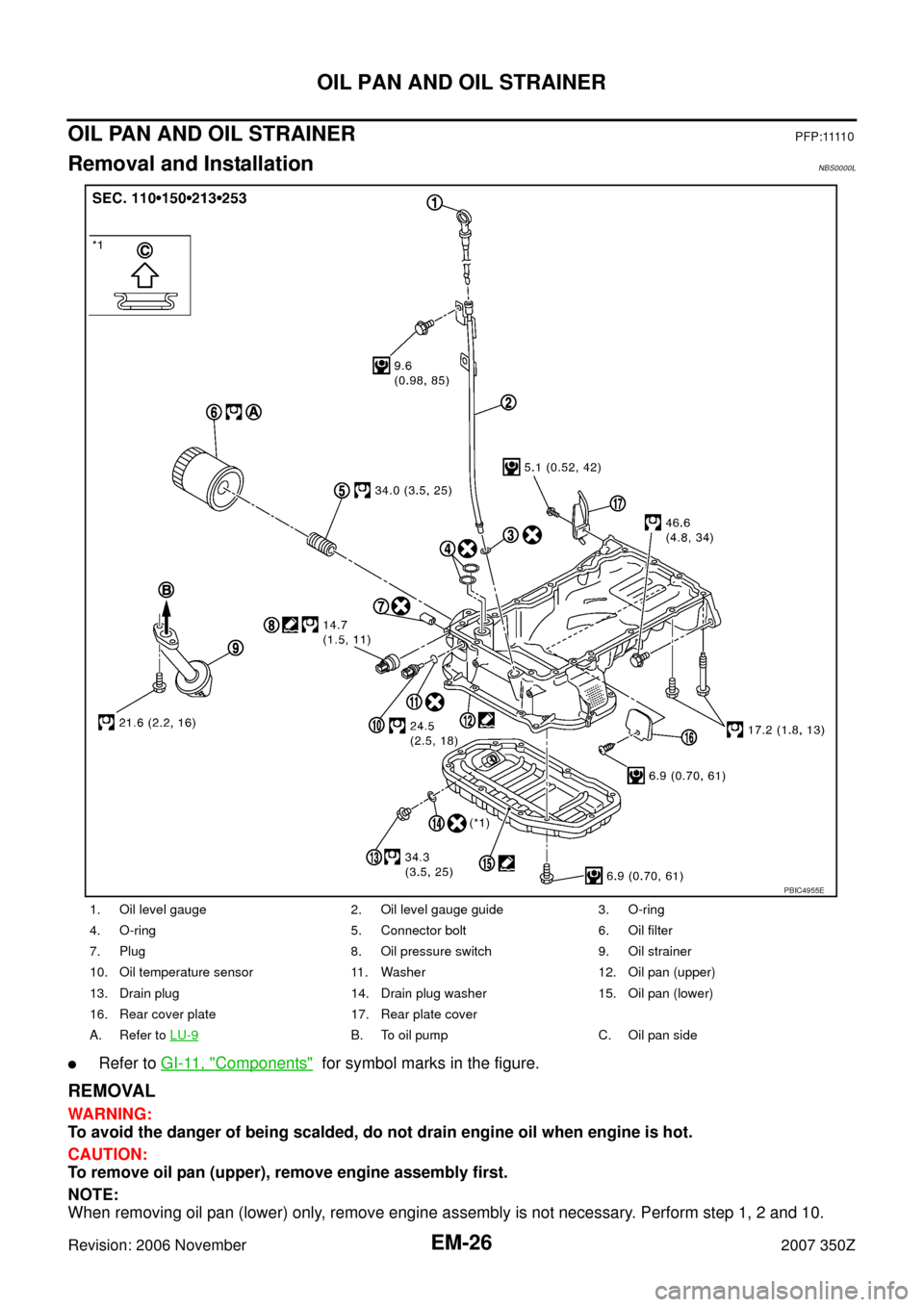 NISSAN 350Z 2007 Z33 Engine Mechanical Owners Manual EM-26
OIL PAN AND OIL STRAINER
Revision: 2006 November2007 350Z
OIL PAN AND OIL STRAINERP F P : 1111 0
Removal and InstallationNBS0000L
Refer to GI-11, "Components"  for symbol marks in the figure.
R