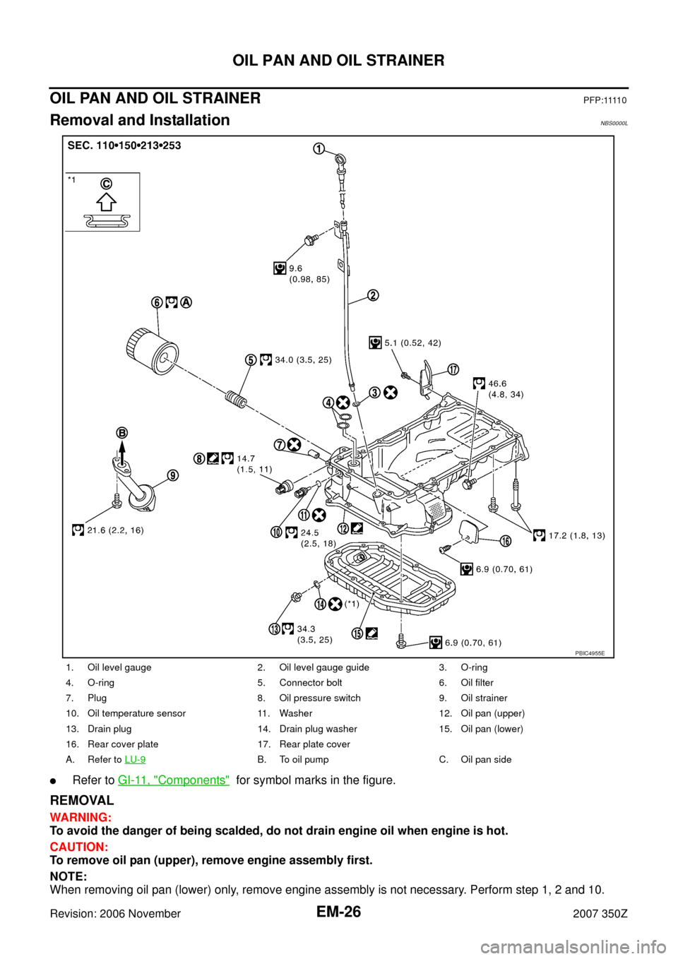 NISSAN 350Z 2007 Z33 Engine Mechanical Workshop Manual EM-26
OIL PAN AND OIL STRAINER
Revision: 2006 November2007 350Z
OIL PAN AND OIL STRAINERP F P : 1111 0
Removal and InstallationNBS0000L
Refer to GI-11, "Components"  for symbol marks in the figure.
R