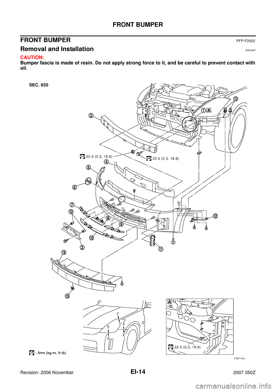 NISSAN 350Z 2007 Z33 Exterior And Interior User Guide EI-14
FRONT BUMPER
Revision: 2006 November2007 350Z
FRONT BUMPERPFP:F2022
Removal and InstallationNIS0008F
CAUTION:
Bumper fascia is made of resin. Do not apply strong force to it, and be careful to p