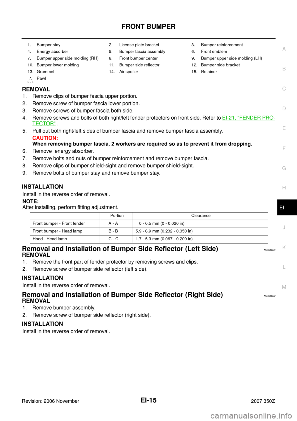 NISSAN 350Z 2007 Z33 Exterior And Interior User Guide FRONT BUMPER
EI-15
C
D
E
F
G
H
J
K
L
MA
B
EI
Revision: 2006 November2007 350Z
REMOVAL
1. Remove clips of bumper fascia upper portion.
2. Remove screw of bumper fascia lower portion.
3. Remove screws o