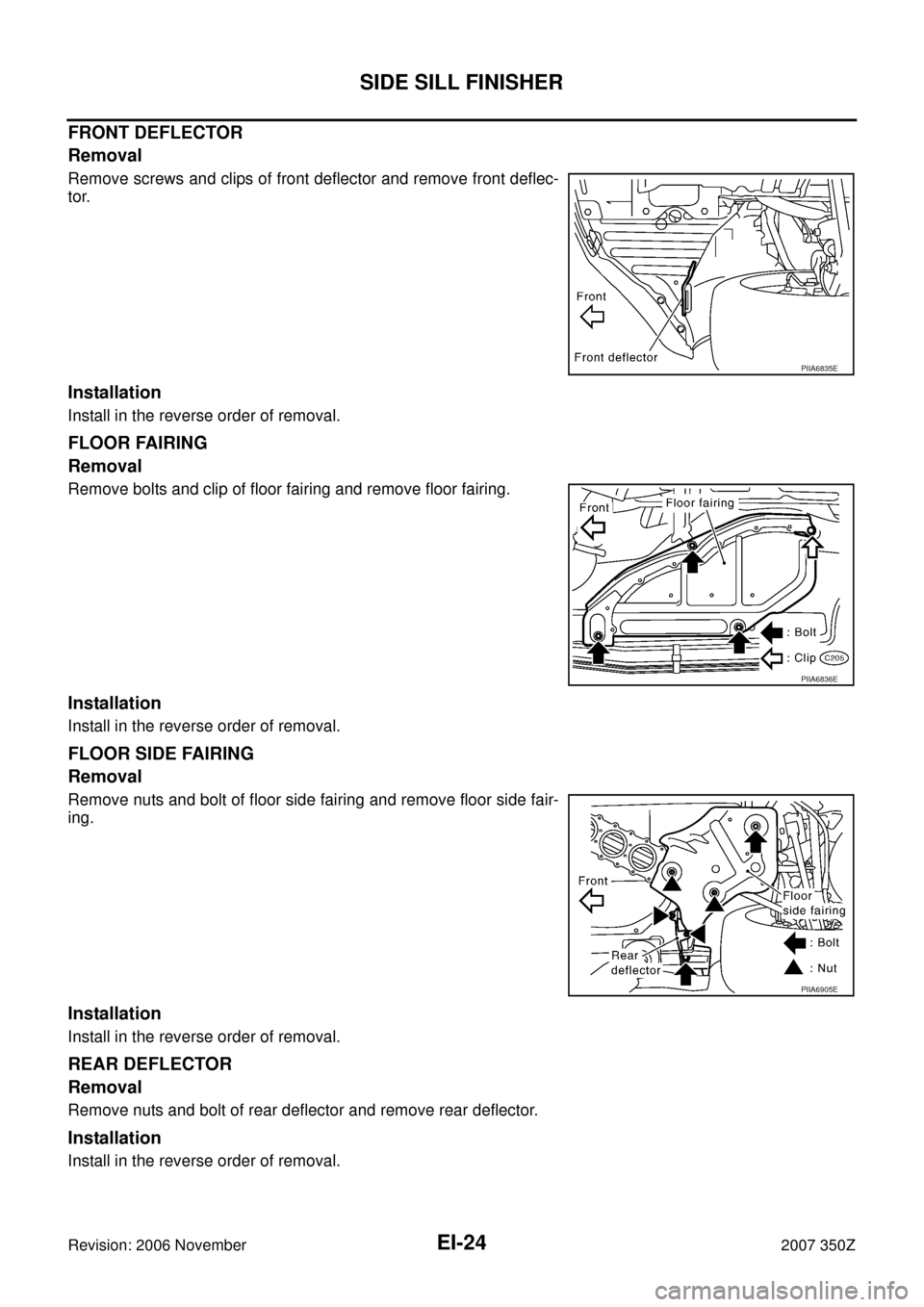 NISSAN 350Z 2007 Z33 Exterior And Interior Owners Manual EI-24
SIDE SILL FINISHER
Revision: 2006 November2007 350Z
FRONT DEFLECTOR
Removal
Remove screws and clips of front deflector and remove front deflec-
tor.
Installation
Install in the reverse order of 