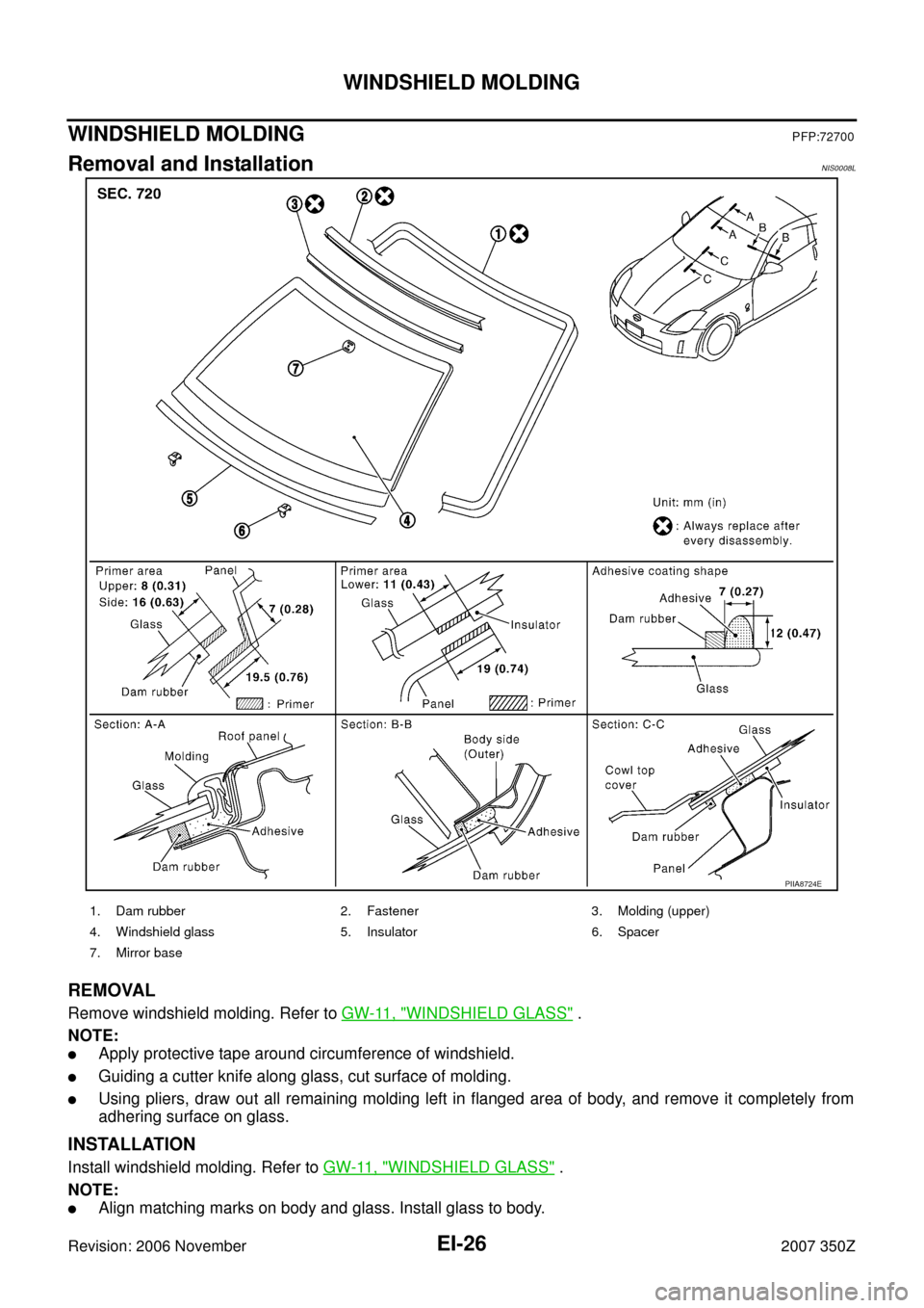 NISSAN 350Z 2007 Z33 Exterior And Interior Owners Manual EI-26
WINDSHIELD MOLDING
Revision: 2006 November2007 350Z
WINDSHIELD MOLDINGPFP:72700
Removal and InstallationNIS0008L
REMOVAL
Remove windshield molding. Refer to GW-11, "WINDSHIELD GLASS" .
NOTE:
Ap