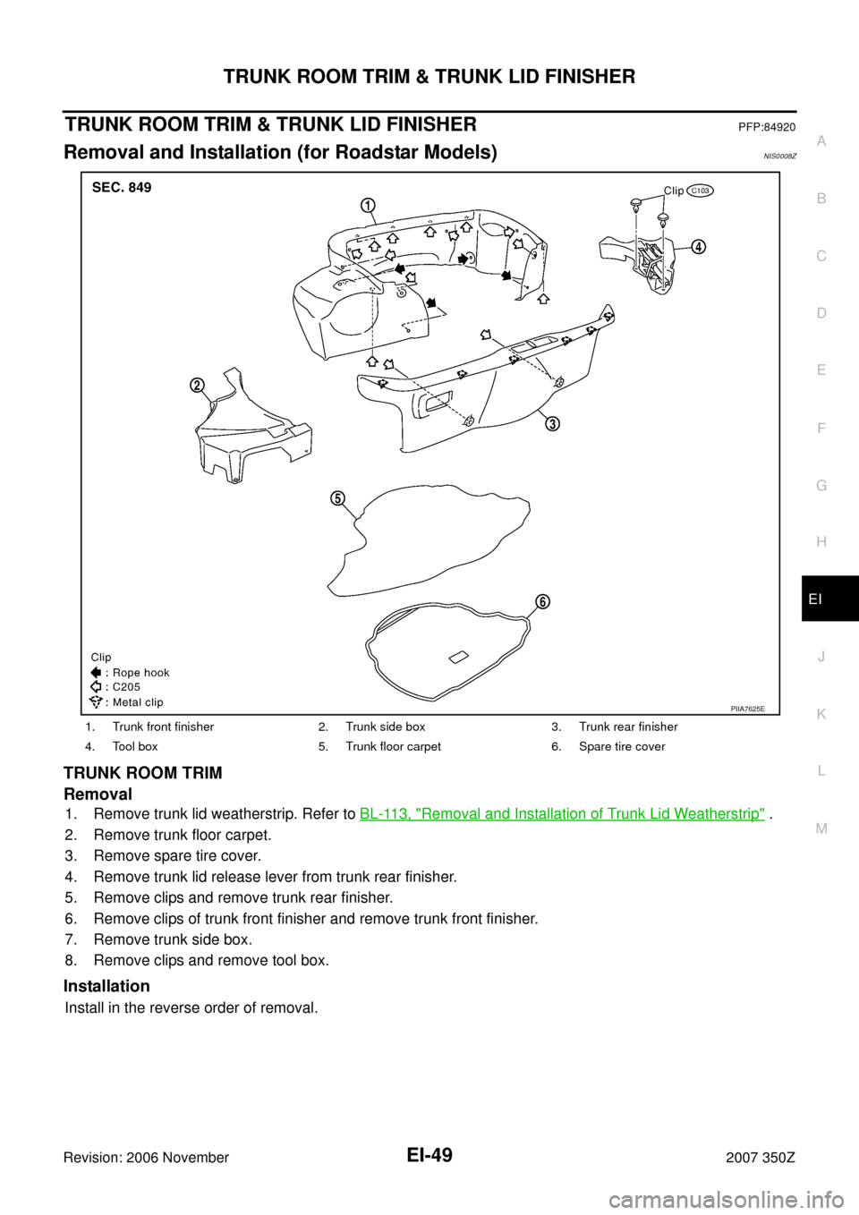 NISSAN 350Z 2007 Z33 Exterior And Interior Service Manual TRUNK ROOM TRIM & TRUNK LID FINISHER
EI-49
C
D
E
F
G
H
J
K
L
MA
B
EI
Revision: 2006 November2007 350Z
TRUNK ROOM TRIM & TRUNK LID FINISHERPFP:84920
Removal and Installation (for Roadstar Models)NIS000