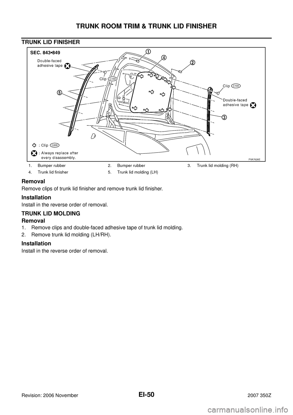 NISSAN 350Z 2007 Z33 Exterior And Interior Service Manual EI-50
TRUNK ROOM TRIM & TRUNK LID FINISHER
Revision: 2006 November2007 350Z
TRUNK LID FINISHER
Removal
Remove clips of trunk lid finisher and remove trunk lid finisher.
Installation
Install in the rev