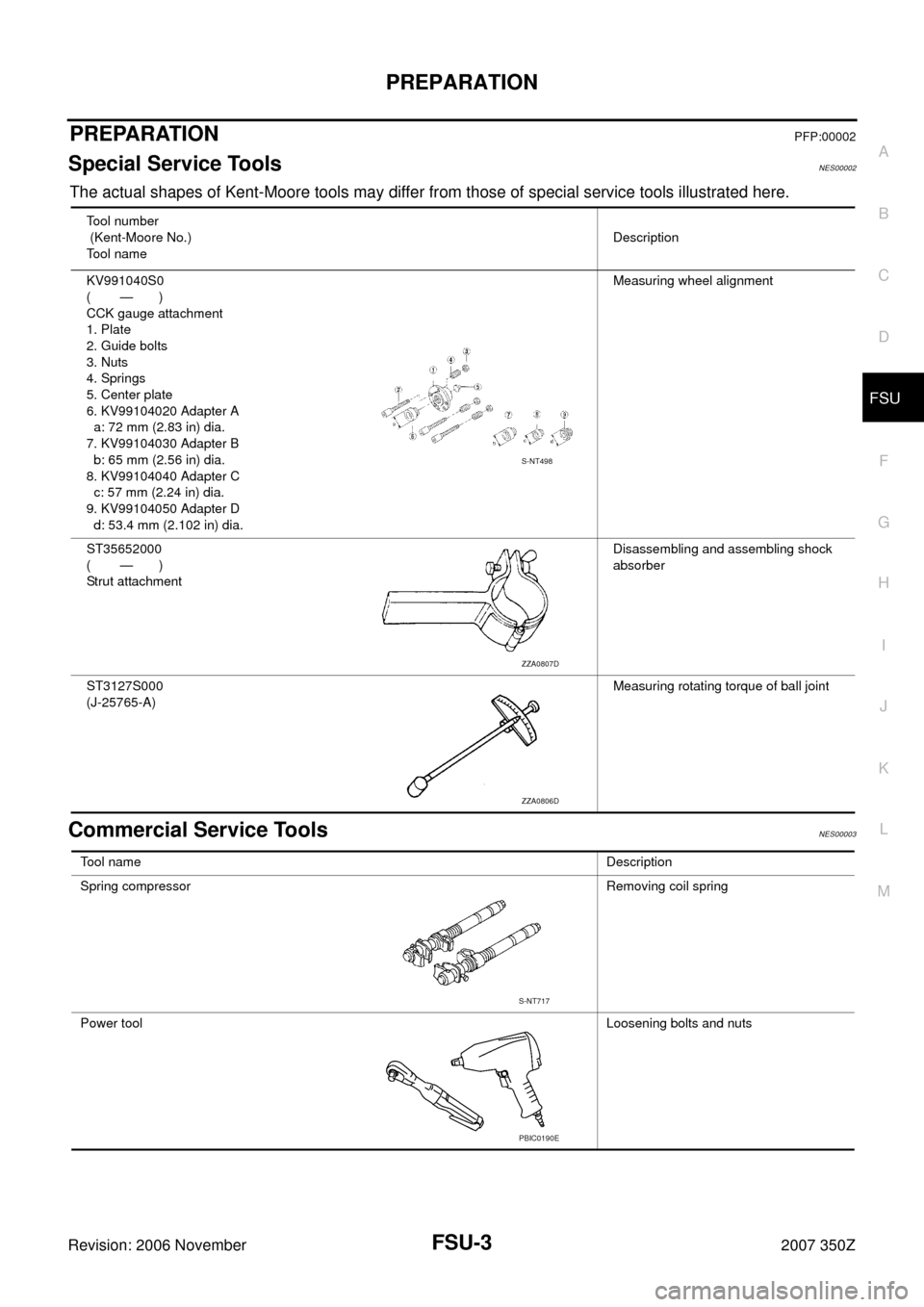 NISSAN 350Z 2007 Z33 Front Suspension Workshop Manual PREPARATION
FSU-3
C
D
F
G
H
I
J
K
L
MA
B
FSU
Revision: 2006 November2007 350Z
PREPARATIONPFP:00002
Special Service ToolsNES00002
The actual shapes of Kent-Moore tools may differ from those of special 