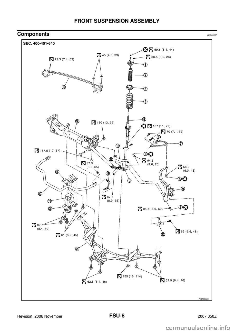 NISSAN 350Z 2007 Z33 Front Suspension Workshop Manual FSU-8
FRONT SUSPENSION ASSEMBLY
Revision: 2006 November2007 350Z
ComponentsNES00007
PEIA0066E 