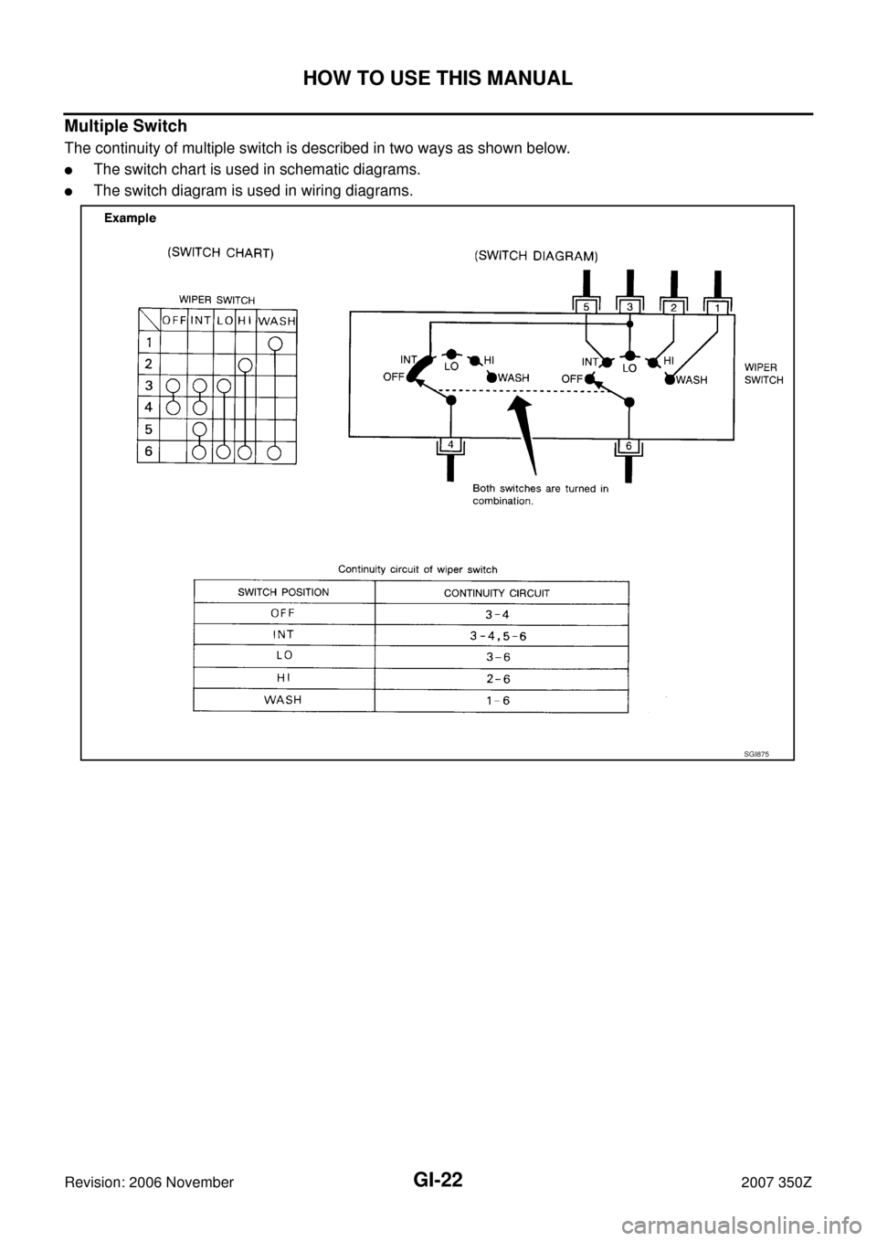 NISSAN 350Z 2007 Z33 General Information Workshop Manual GI-22
HOW TO USE THIS MANUAL
Revision: 2006 November2007 350Z
Multiple Switch 
The continuity of multiple switch is described in two ways as shown below.
The switch chart is used in schematic diagram
