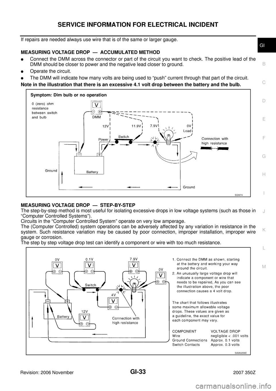 NISSAN 350Z 2007 Z33 General Information Owners Guide SERVICE INFORMATION FOR ELECTRICAL INCIDENT
GI-33
C
D
E
F
G
H
I
J
K
L
MB
GI
Revision: 2006 November2007 350Z
If repairs are needed always use wire that is of the same or larger gauge.
MEASURING VOLTAG