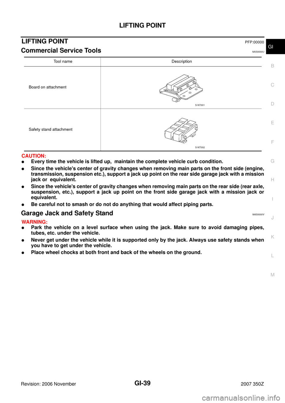 NISSAN 350Z 2007 Z33 General Information Workshop Manual LIFTING POINT
GI-39
C
D
E
F
G
H
I
J
K
L
MB
GI
Revision: 2006 November2007 350Z
LIFTING POINTPFP:00000
Commercial Service Tools NAS0000U
CAUTION:
Every time the vehicle is lifted up,  maintain the com