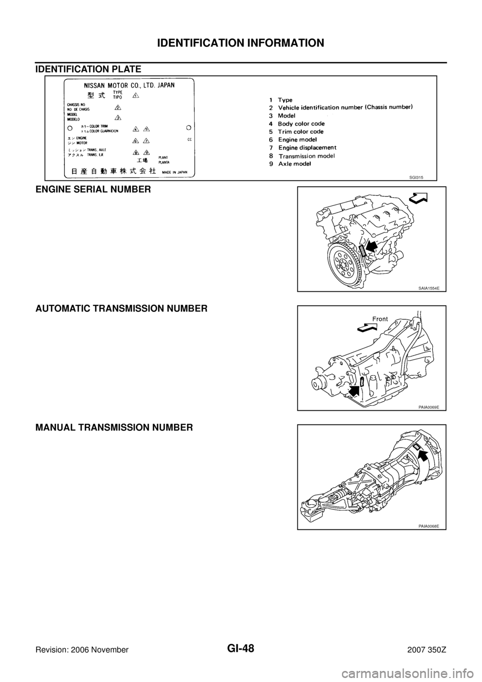 NISSAN 350Z 2007 Z33 General Information Service Manual GI-48
IDENTIFICATION INFORMATION
Revision: 2006 November2007 350Z
IDENTIFICATION PLATE 
ENGINE SERIAL NUMBER 
AUTOMATIC TRANSMISSION NUMBER 
MANUAL TRANSMISSION NUMBER
SGI315
SAIA1554E
PAIA0069E
PAIA0