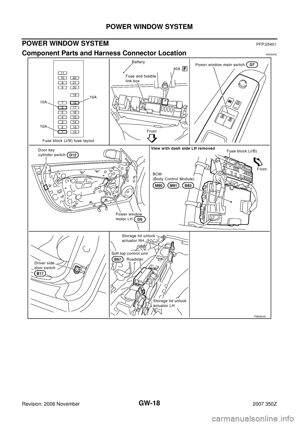NISSAN 350Z 2007 Z33 Glasses, Windows System And Mirrors Workshop Manual GW-18
POWER WINDOW SYSTEM
Revision: 2006 November2007 350Z
POWER WINDOW SYSTEMPFP:25401
Component Parts and Harness Connector LocationNIS0004L
PIIB0804E 