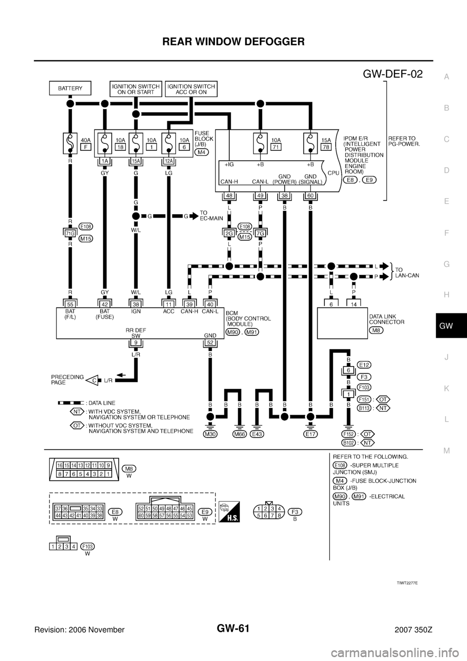 NISSAN 350Z 2007 Z33 Glasses, Windows System And Mirrors Repair Manual REAR WINDOW DEFOGGER
GW-61
C
D
E
F
G
H
J
K
L
MA
B
GW
Revision: 2006 November2007 350Z
TIWT2277E 