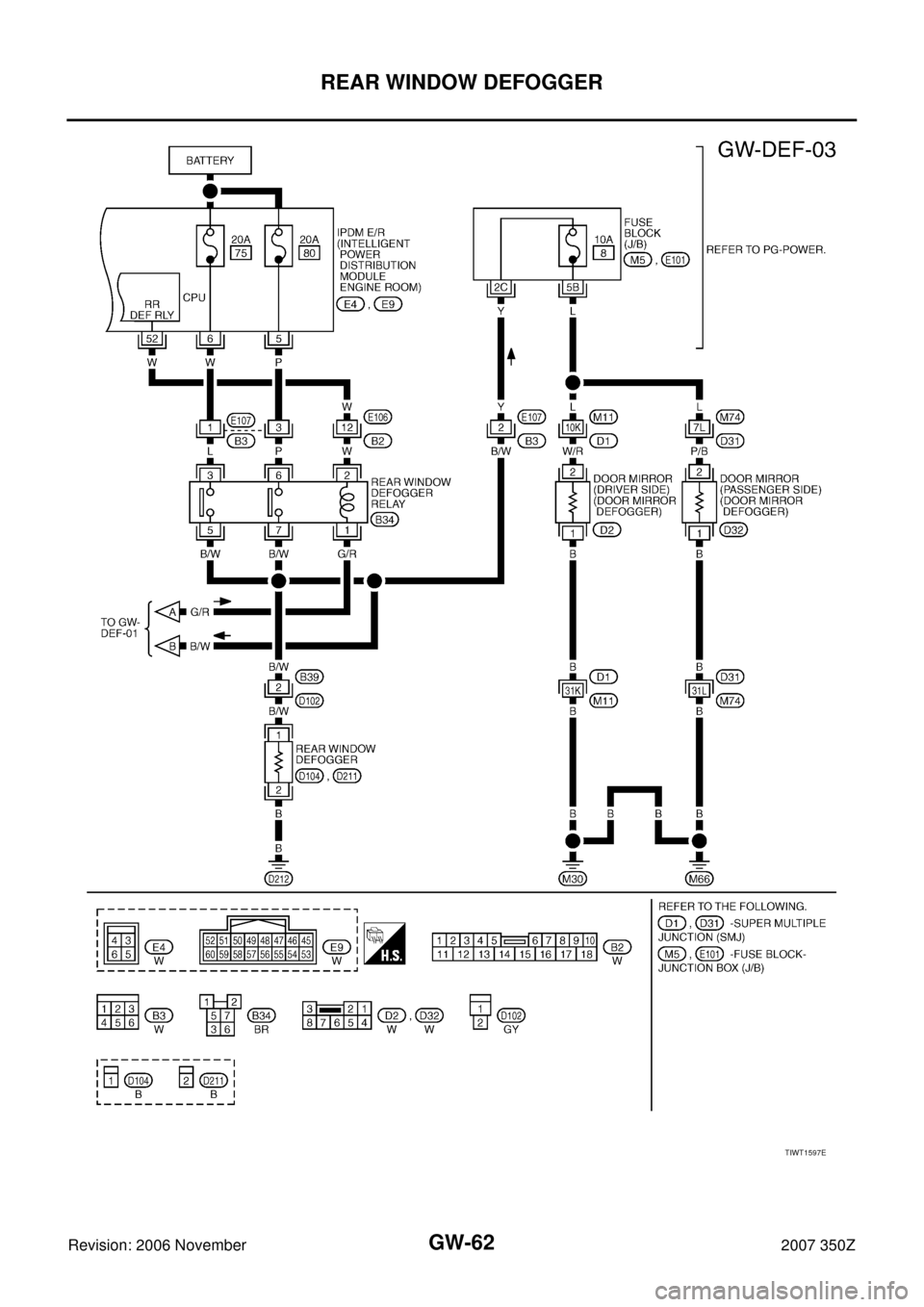 NISSAN 350Z 2007 Z33 Glasses, Windows System And Mirrors Repair Manual GW-62
REAR WINDOW DEFOGGER
Revision: 2006 November2007 350Z
TIWT1597E NISSAN 350Z 2007 Z33 Glasses, Windows System And Mirrors Repair Manual GW-62
REAR WINDOW DEFOGGER
Revision: 2006 November2007 350Z
TIWT1597E