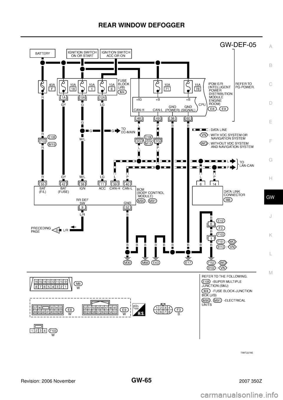NISSAN 350Z 2007 Z33 Glasses, Windows System And Mirrors Repair Manual REAR WINDOW DEFOGGER
GW-65
C
D
E
F
G
H
J
K
L
MA
B
GW
Revision: 2006 November2007 350Z
TIWT2278E 