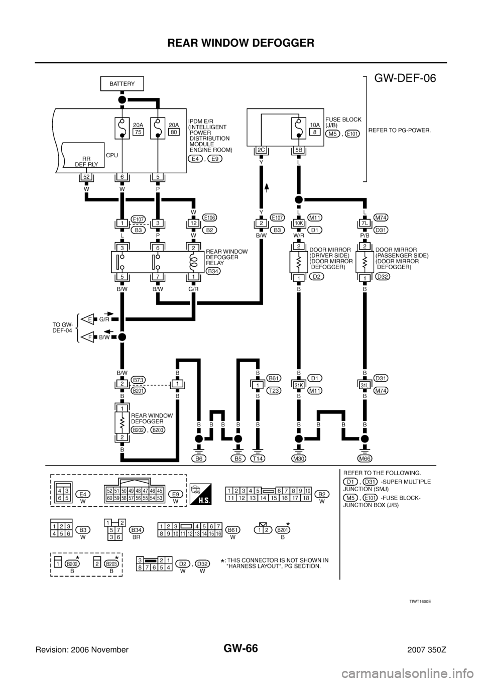 NISSAN 350Z 2007 Z33 Glasses, Windows System And Mirrors Repair Manual GW-66
REAR WINDOW DEFOGGER
Revision: 2006 November2007 350Z
TIWT1600E NISSAN 350Z 2007 Z33 Glasses, Windows System And Mirrors Repair Manual GW-66
REAR WINDOW DEFOGGER
Revision: 2006 November2007 350Z
TIWT1600E