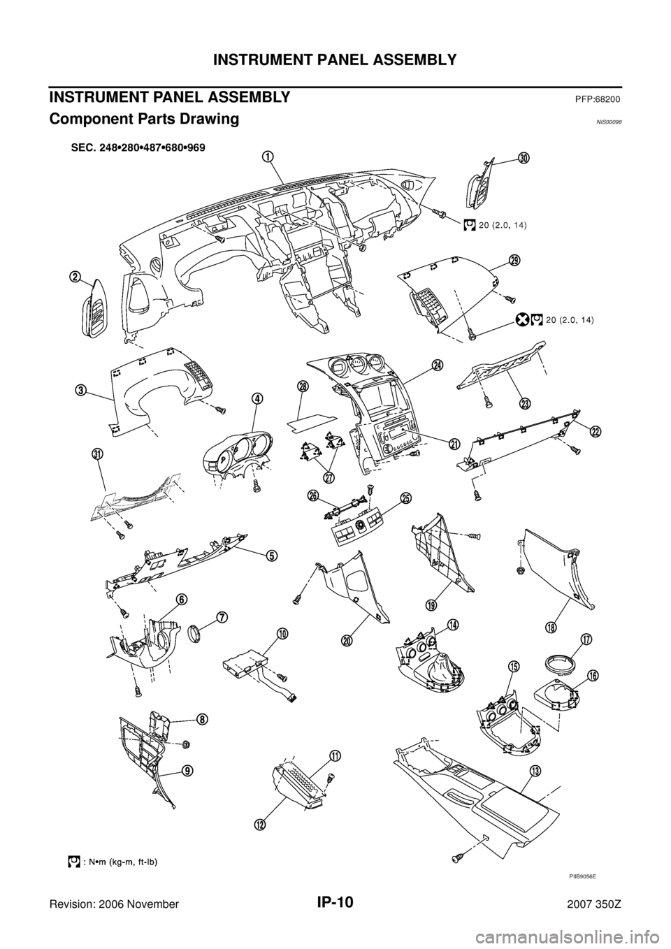 NISSAN 350Z 2007 Z33 Instrument Panel Workshop Manual IP-10
INSTRUMENT PANEL ASSEMBLY
Revision: 2006 November2007 350Z
INSTRUMENT PANEL ASSEMBLYPFP:68200
Component Parts DrawingNIS00098
PIIB9056E 