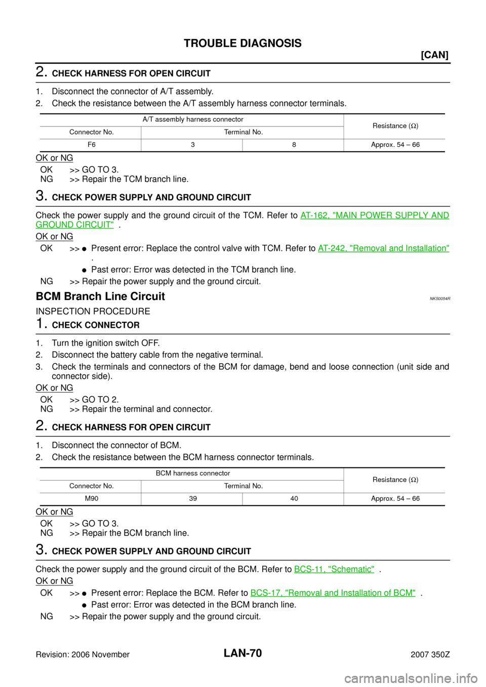 NISSAN 350Z 2007 Z33 LAN System Repair Manual LAN-70
[CAN]
TROUBLE DIAGNOSIS
Revision: 2006 November2007 350Z
2. CHECK HARNESS FOR OPEN CIRCUIT
1. Disconnect the connector of A/T assembly.
2. Check the resistance between the A/T assembly harness 