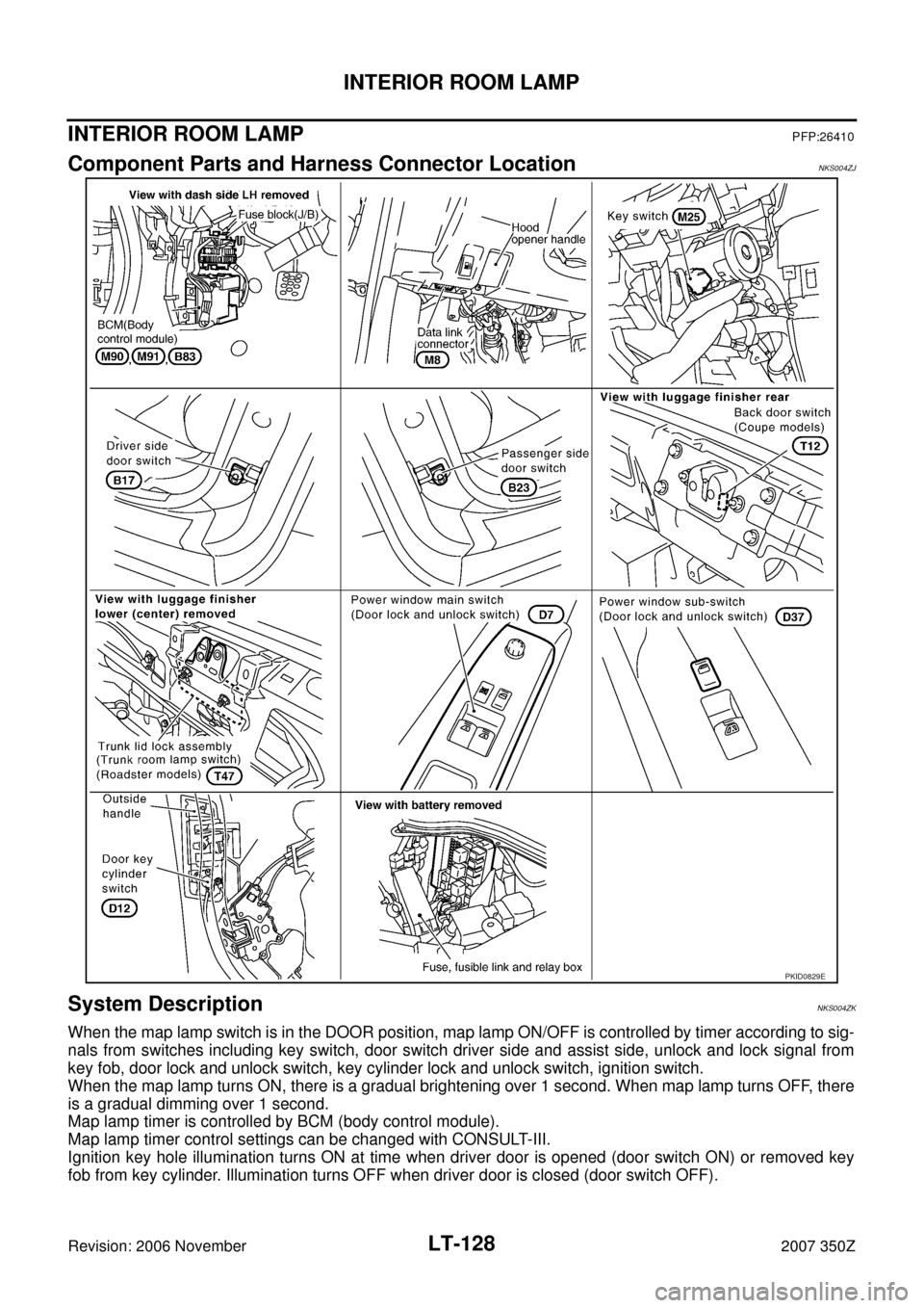 NISSAN 350Z 2007 Z33 Lighting System Workshop Manual LT-128
INTERIOR ROOM LAMP
Revision: 2006 November2007 350Z
INTERIOR ROOM LAMPPFP:26410
Component Parts and Harness Connector LocationNKS004ZJ
System DescriptionNKS004ZK
When the map lamp switch is in 