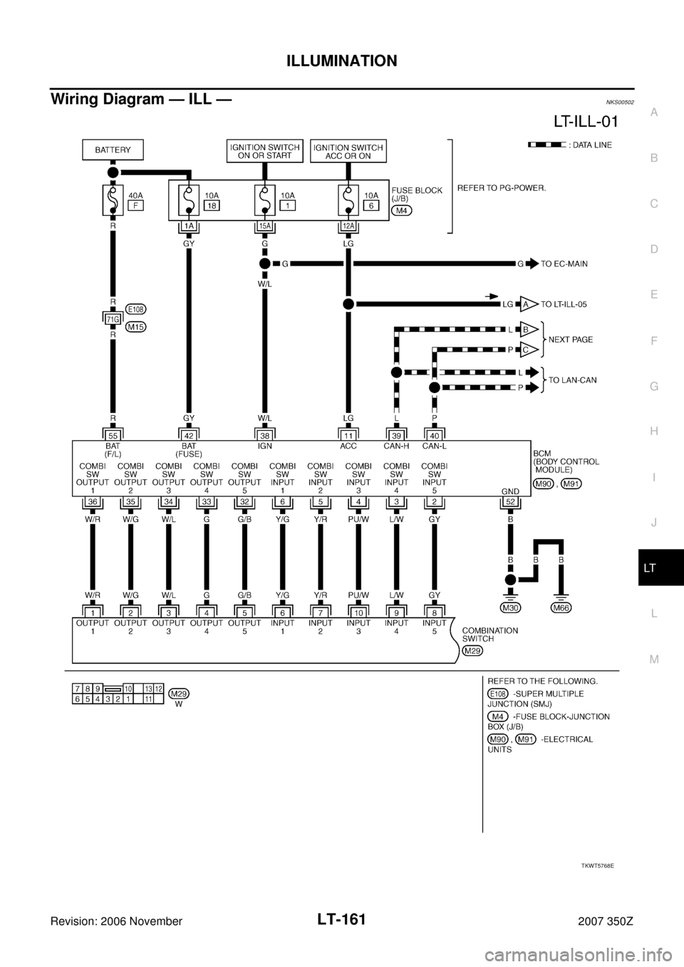 NISSAN 350Z 2007 Z33 Lighting System Workshop Manual ILLUMINATION
LT-161
C
D
E
F
G
H
I
J
L
MA
B
LT
Revision: 2006 November2007 350Z
Wiring Diagram — ILL —NKS00502
TKWT5768E 