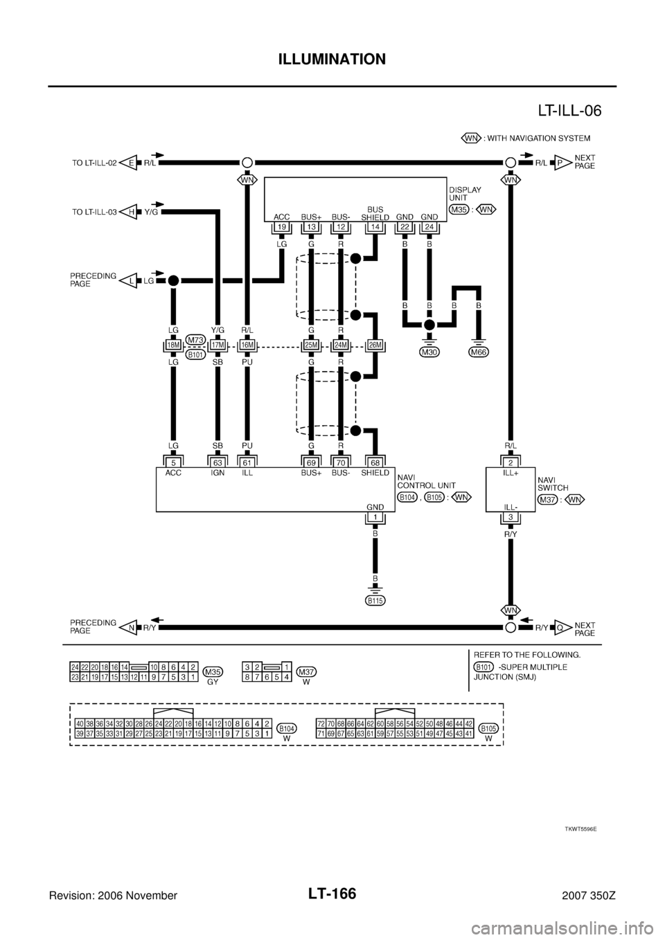 NISSAN 350Z 2007 Z33 Lighting System Workshop Manual LT-166
ILLUMINATION
Revision: 2006 November2007 350Z
TKWT5596E 