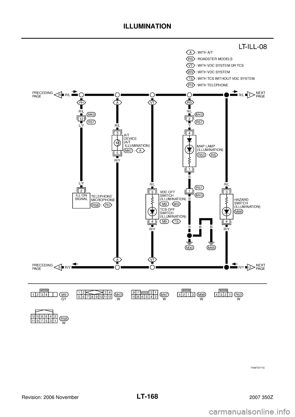 NISSAN 350Z 2007 Z33 Lighting System Workshop Manual LT-168
ILLUMINATION
Revision: 2006 November2007 350Z
TKWT5771E 