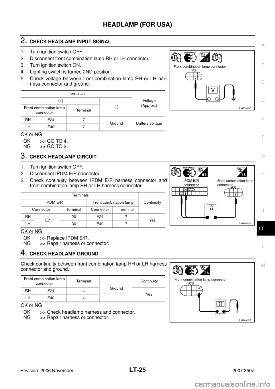 NISSAN 350Z 2007 Z33 Lighting System Owners Manual HEADLAMP (FOR USA)
LT-25
C
D
E
F
G
H
I
J
L
MA
B
LT
Revision: 2006 November2007 350Z
2. CHECK HEADLAMP INPUT SIGNAL 
1. Turn ignition switch OFF.
2. Disconnect front combination lamp RH or LH connector