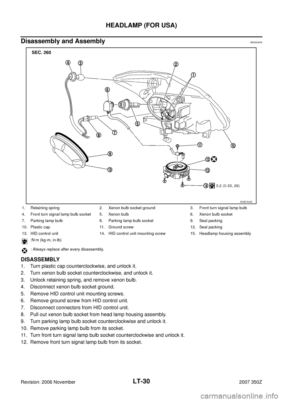 NISSAN 350Z 2007 Z33 Lighting System Workshop Manual LT-30
HEADLAMP (FOR USA)
Revision: 2006 November2007 350Z
Disassembly and Assembly NKS004XA
DISASSEMBLY
1. Turn plastic cap counterclockwise, and unlock it.
2. Turn xenon bulb socket counterclockwise,