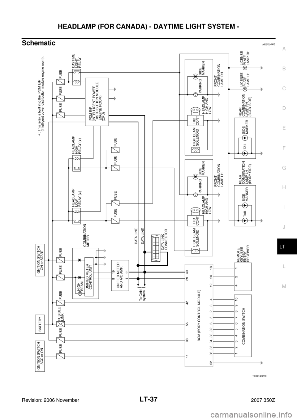 NISSAN 350Z 2007 Z33 Lighting System Owners Guide HEADLAMP (FOR CANADA) - DAYTIME LIGHT SYSTEM -
LT-37
C
D
E
F
G
H
I
J
L
MA
B
LT
Revision: 2006 November2007 350Z
SchematicNKS004XG
TKWT4022E 