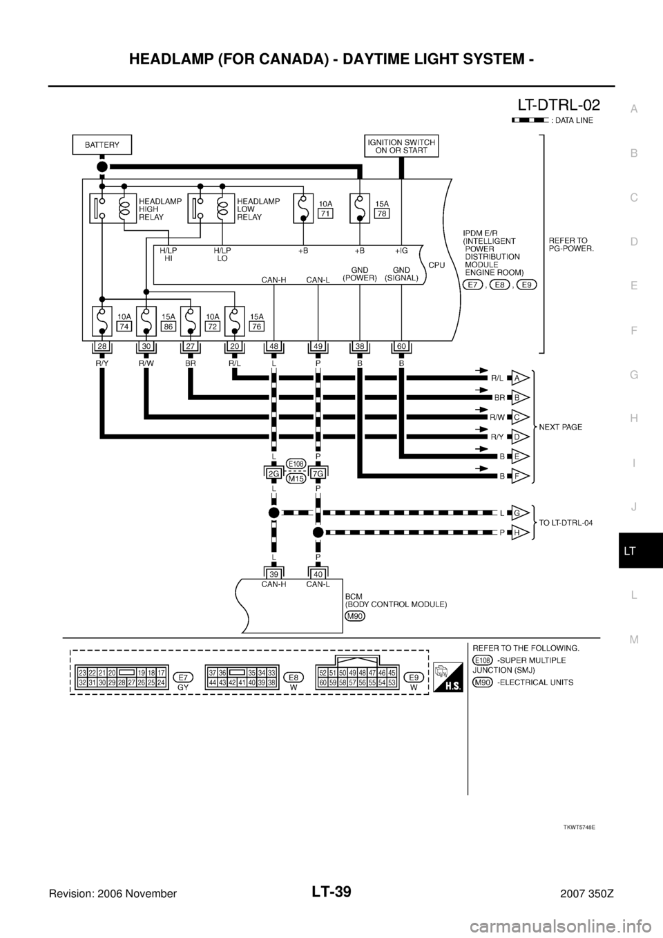 NISSAN 350Z 2007 Z33 Lighting System Owners Guide HEADLAMP (FOR CANADA) - DAYTIME LIGHT SYSTEM -
LT-39
C
D
E
F
G
H
I
J
L
MA
B
LT
Revision: 2006 November2007 350Z
TKWT5748E 