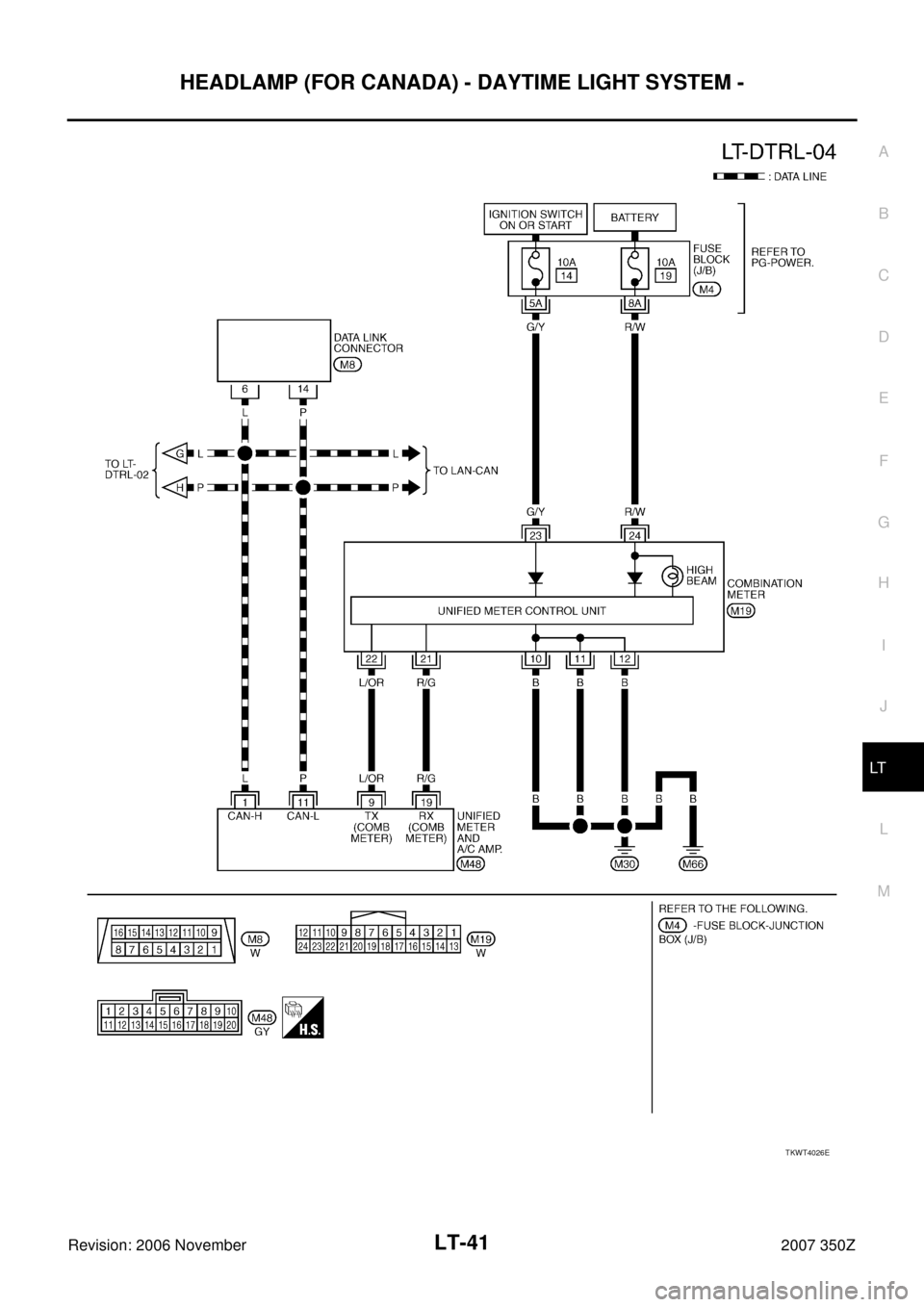 NISSAN 350Z 2007 Z33 Lighting System Service Manual HEADLAMP (FOR CANADA) - DAYTIME LIGHT SYSTEM -
LT-41
C
D
E
F
G
H
I
J
L
MA
B
LT
Revision: 2006 November2007 350Z
TKWT4026E 