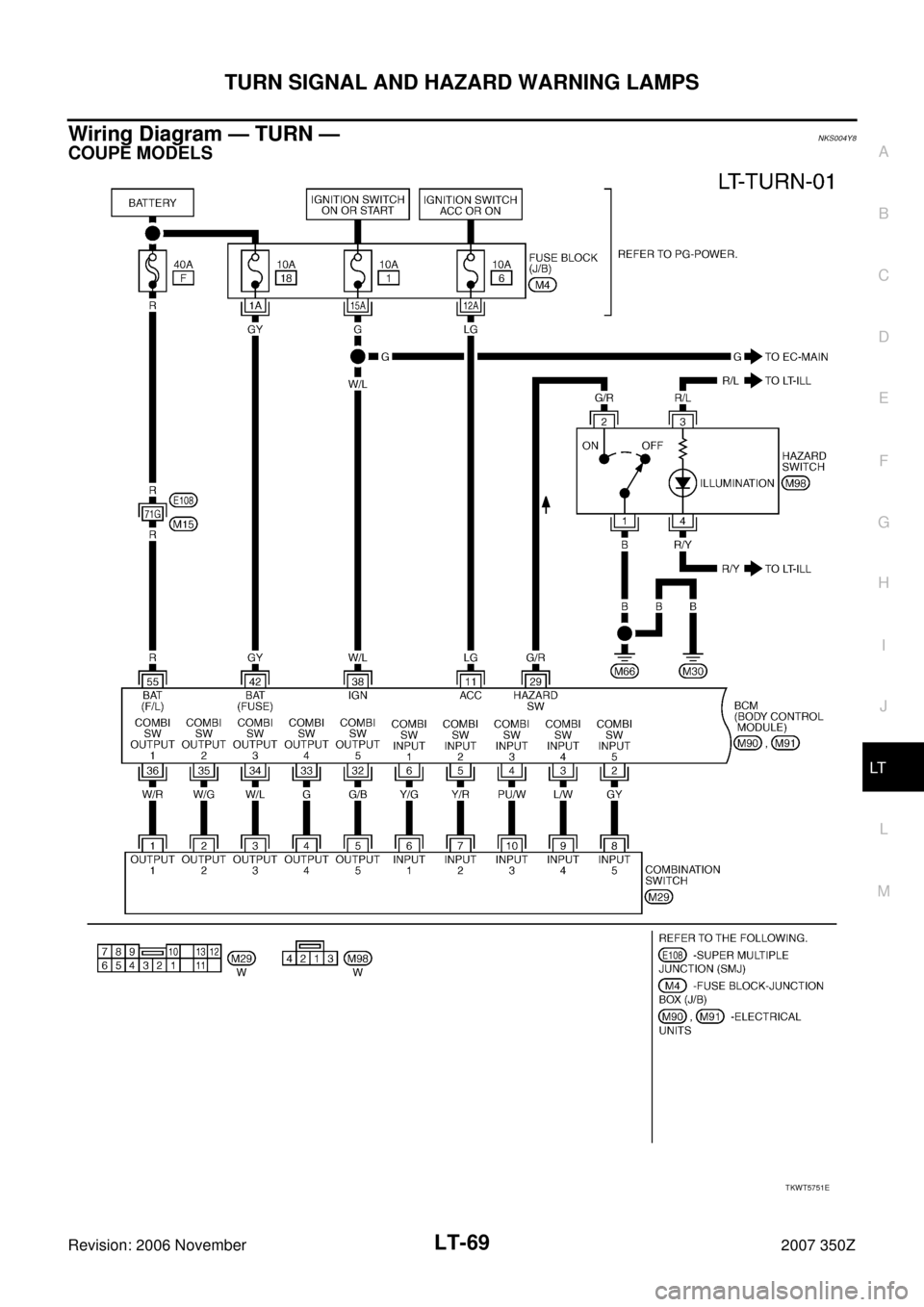 NISSAN 350Z 2007 Z33 Lighting System Workshop Manual TURN SIGNAL AND HAZARD WARNING LAMPS
LT-69
C
D
E
F
G
H
I
J
L
MA
B
LT
Revision: 2006 November2007 350Z
Wiring Diagram — TURN — NKS004Y8
COUPE MODELS
TKWT5751E 