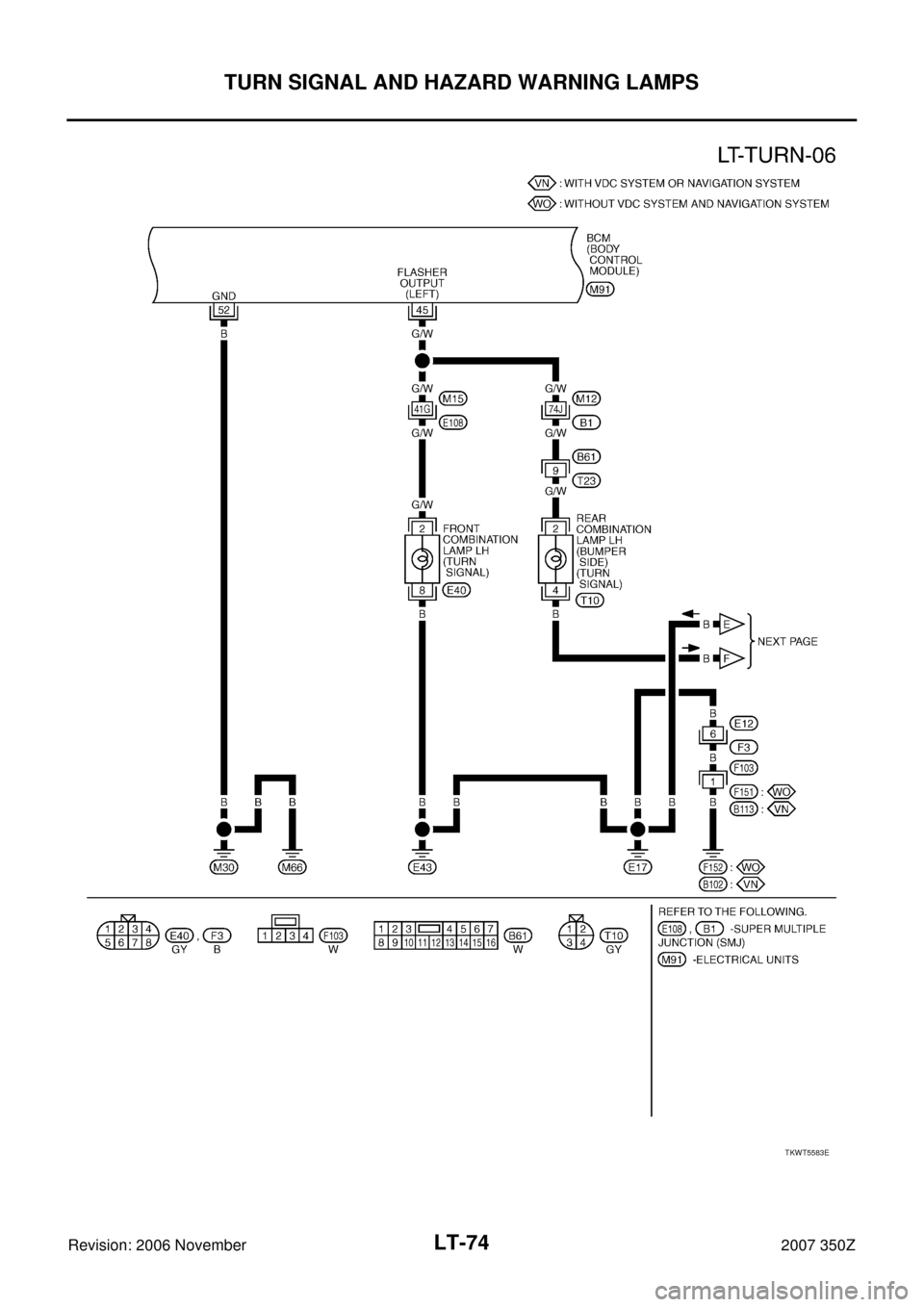 NISSAN 350Z 2007 Z33 Lighting System Manual PDF LT-74
TURN SIGNAL AND HAZARD WARNING LAMPS
Revision: 2006 November2007 350Z
TKWT5583E 