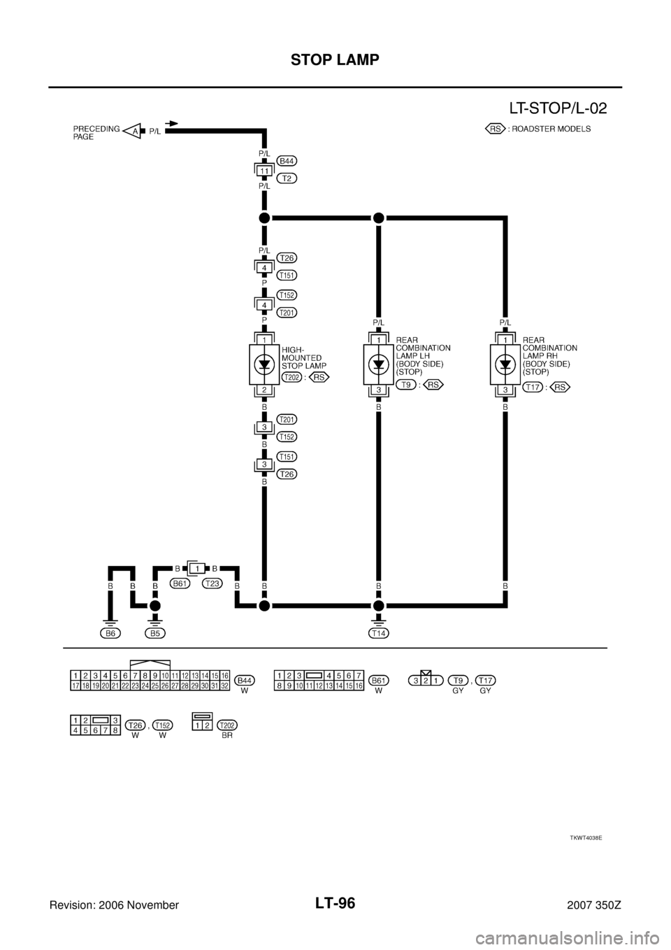 NISSAN 350Z 2007 Z33 Lighting System Owners Manual LT-96
STOP LAMP
Revision: 2006 November2007 350Z
TKWT4038E 