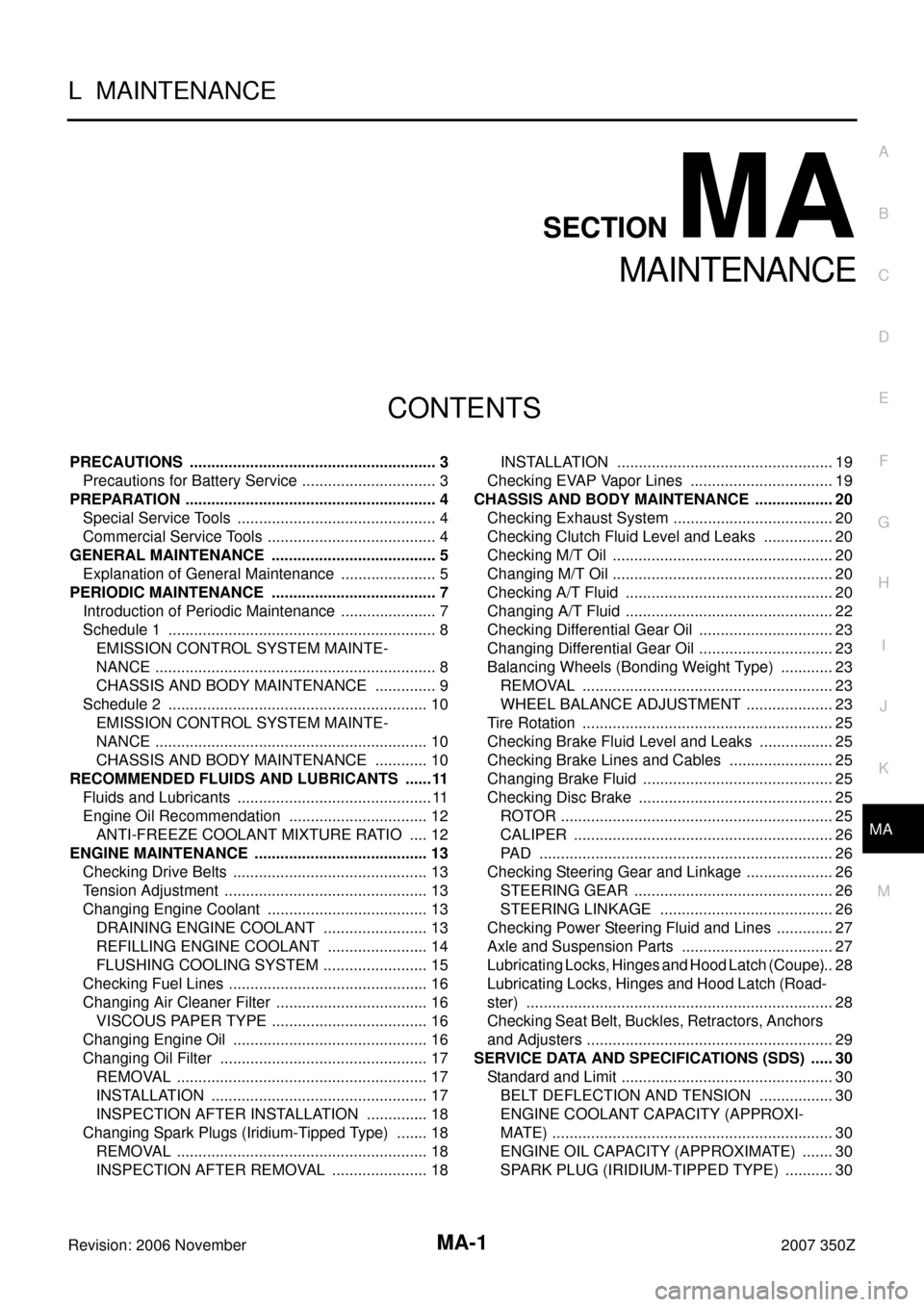 NISSAN 350Z 2007 Z33 Maintenance Workshop Manual MA-1
MAINTENANCE
L  MAINTENANCE
CONTENTS
C
D
E
F
G
H
I
J
K
M
SECTION MA
A
B
MA
Revision: 2006 November2007 350Z
MAINTENANCE
PRECAUTIONS .......................................................... 3
Pre
