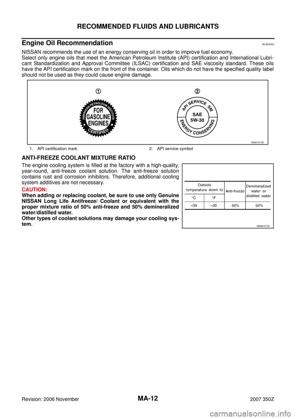 NISSAN 350Z 2007 Z33 Maintenance Workshop Manual MA-12
RECOMMENDED FLUIDS AND LUBRICANTS
Revision: 2006 November2007 350Z
Engine Oil RecommendationNLS0009U
NISSAN recommends the use of an energy conserving oil in order to improve fuel economy.
Selec