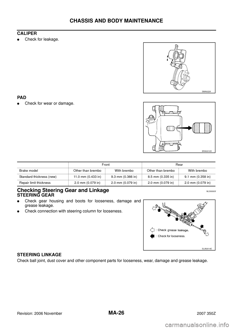 NISSAN 350Z 2007 Z33 Maintenance Owners Manual MA-26
CHASSIS AND BODY MAINTENANCE
Revision: 2006 November2007 350Z
CALIPER
Check for leakage.
PA D
Check for wear or damage.
Checking Steering Gear and LinkageNLS0000X
STEERING GEAR
Check gear hou